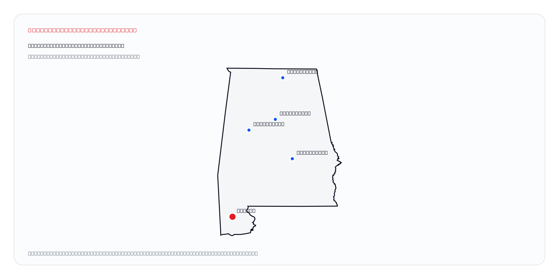 Mobile, Alabama market coverage map