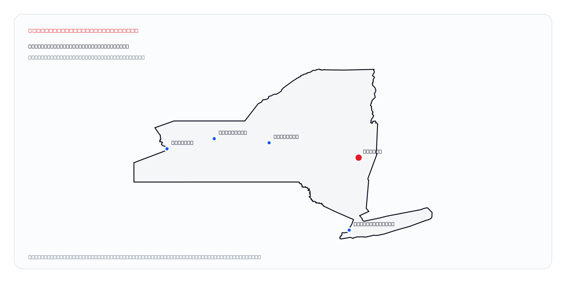 Albany, New York market coverage map