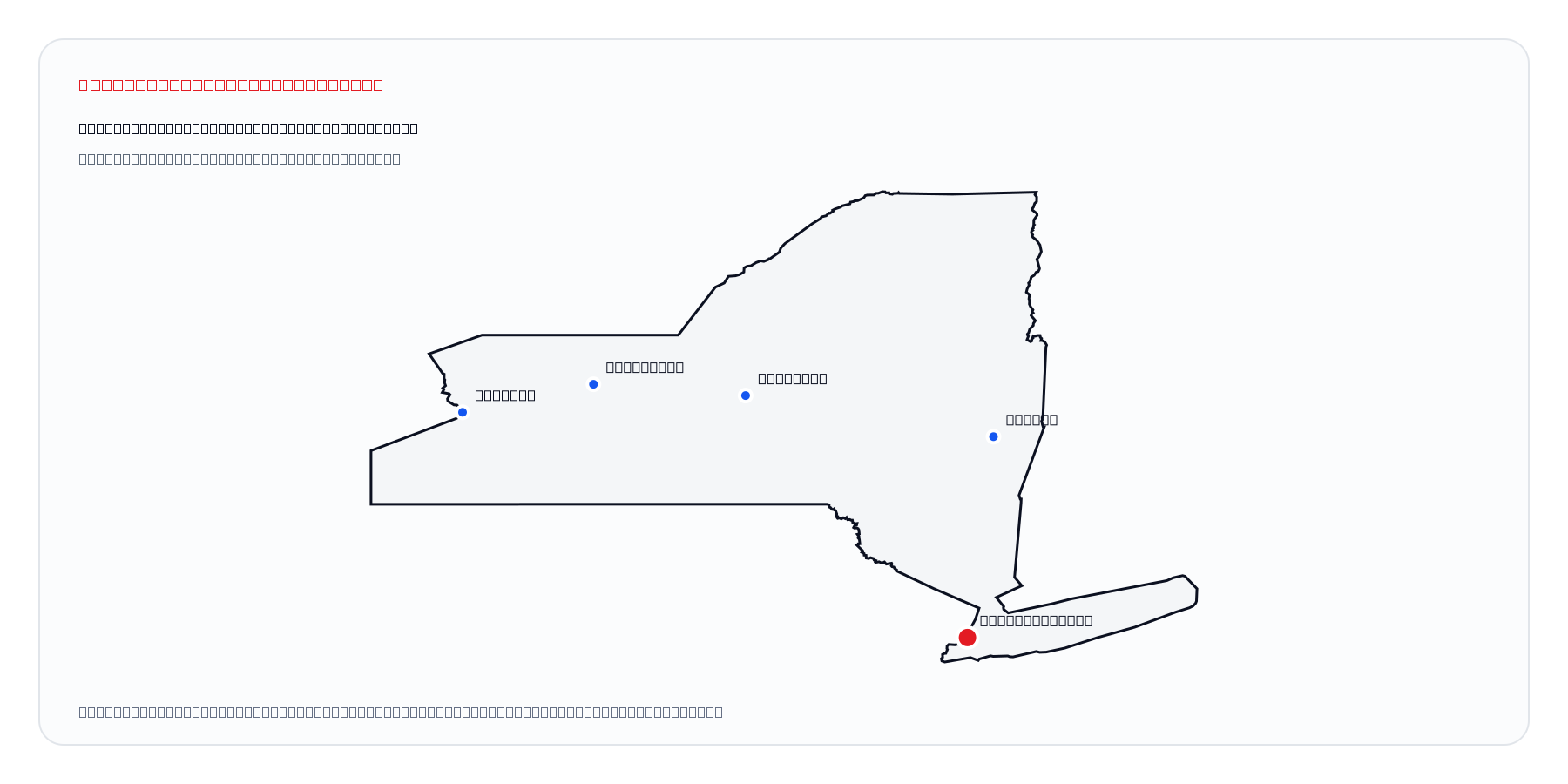 New York City, New York market coverage map