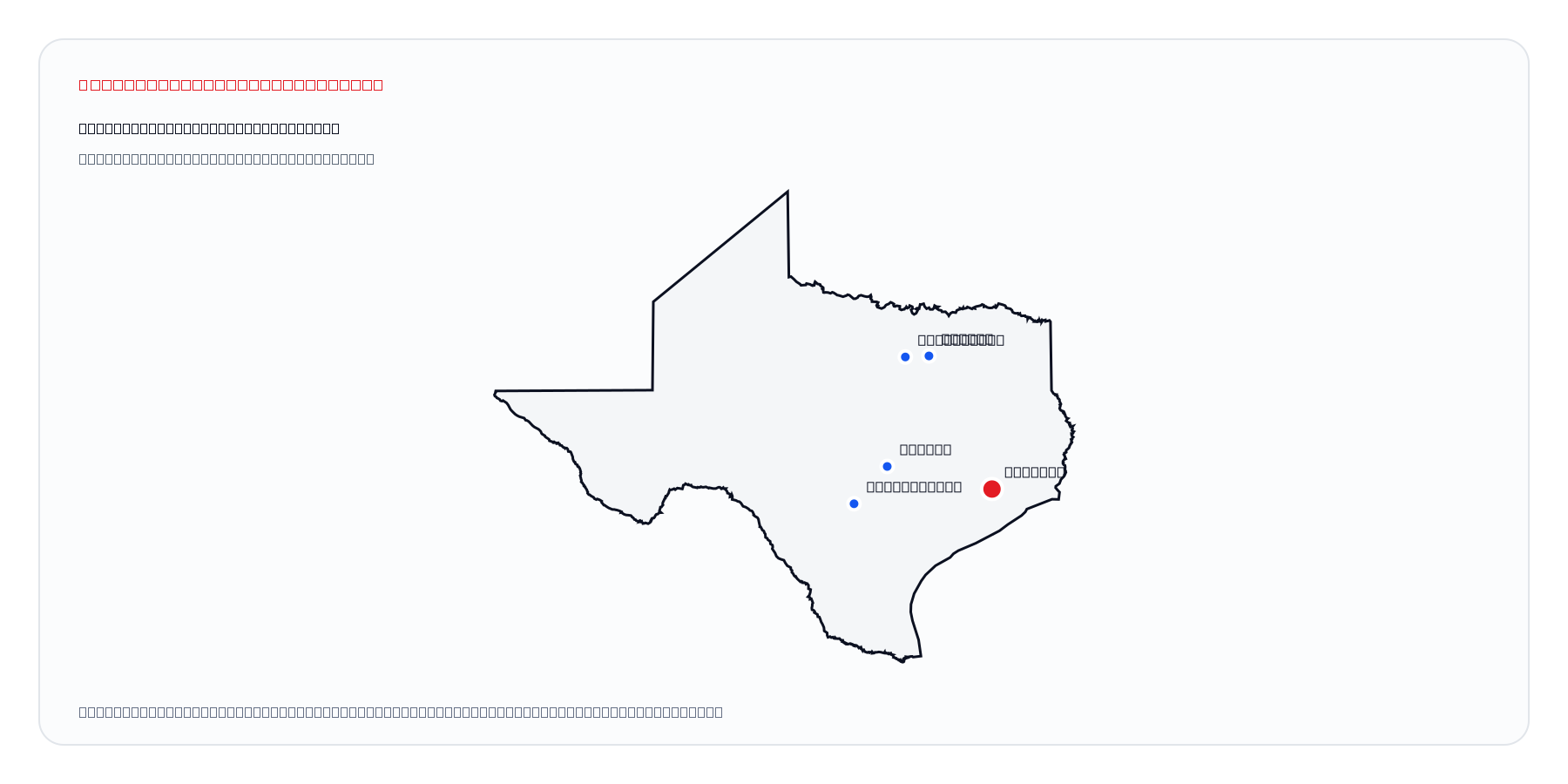 Houston, Texas market coverage map