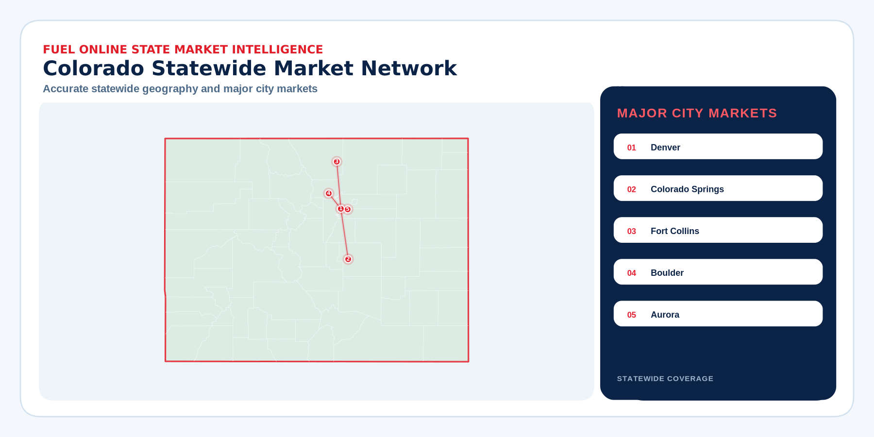 Colorado market coverage map
