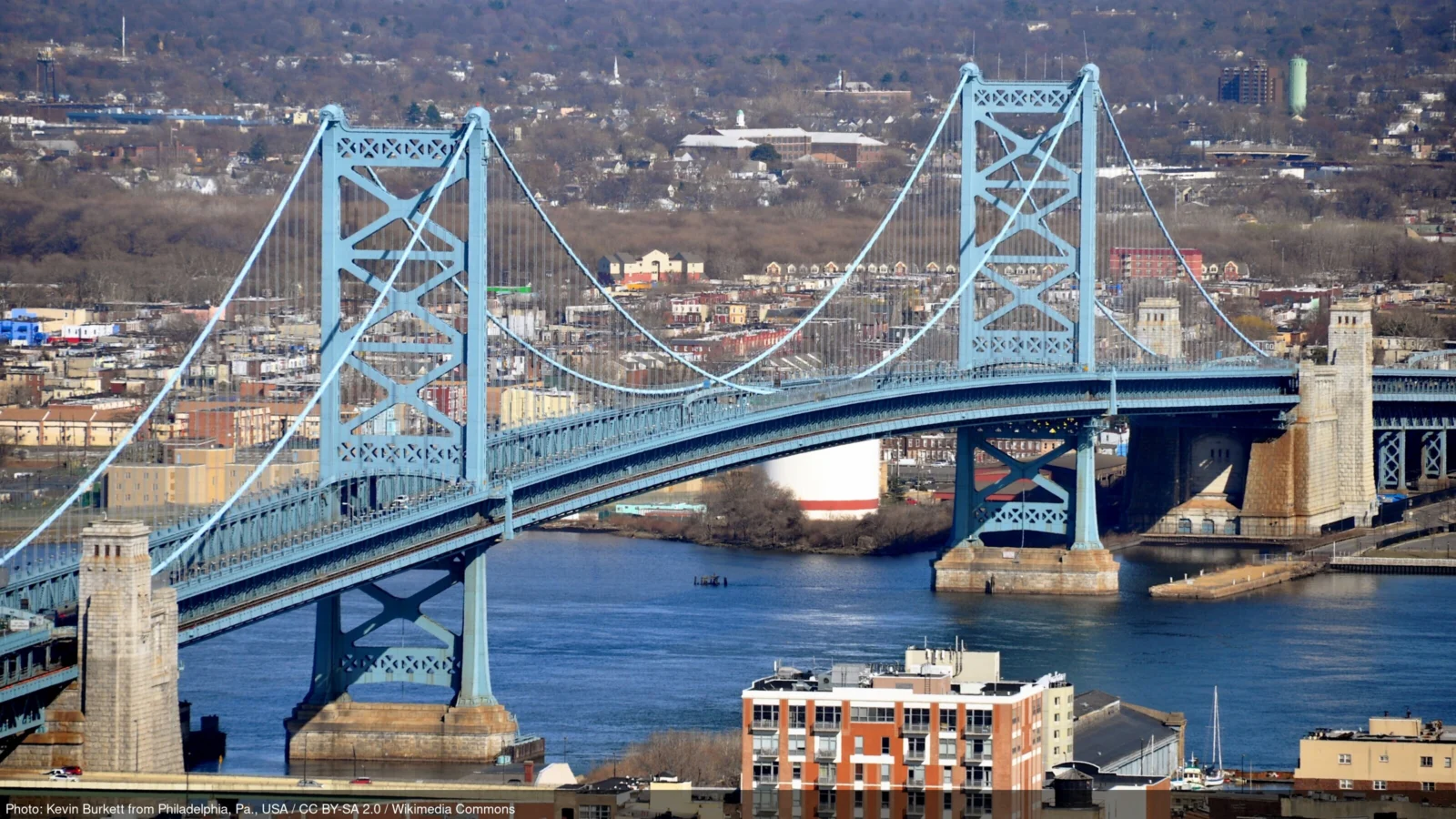 Pennsylvania business landscape