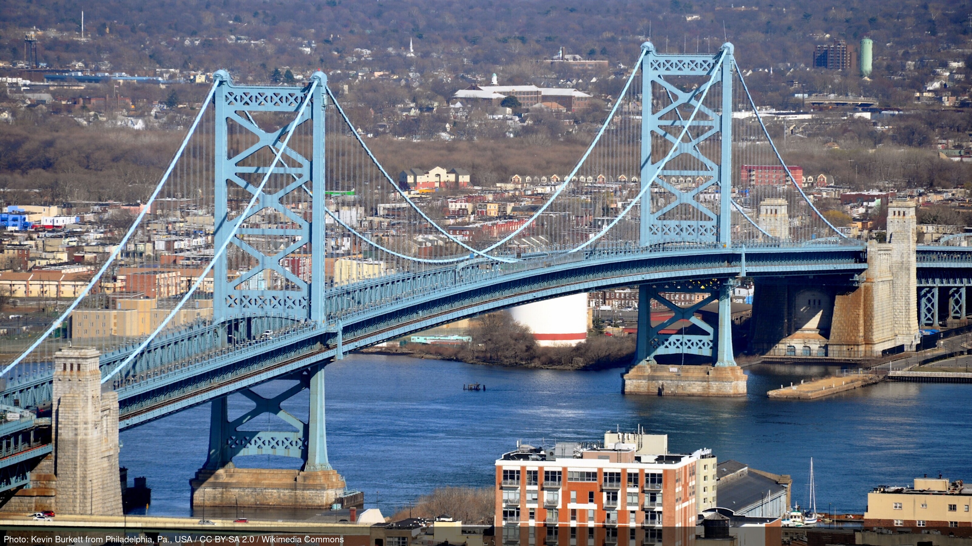 Pennsylvania business landscape