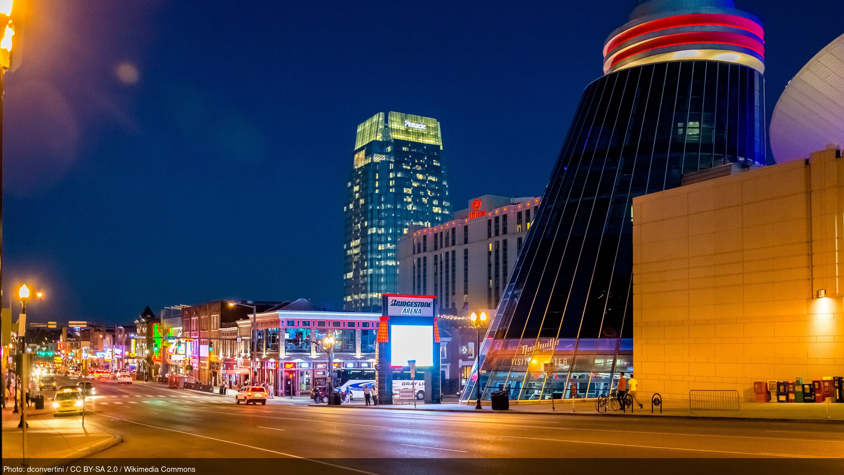 Tennessee business landscape
