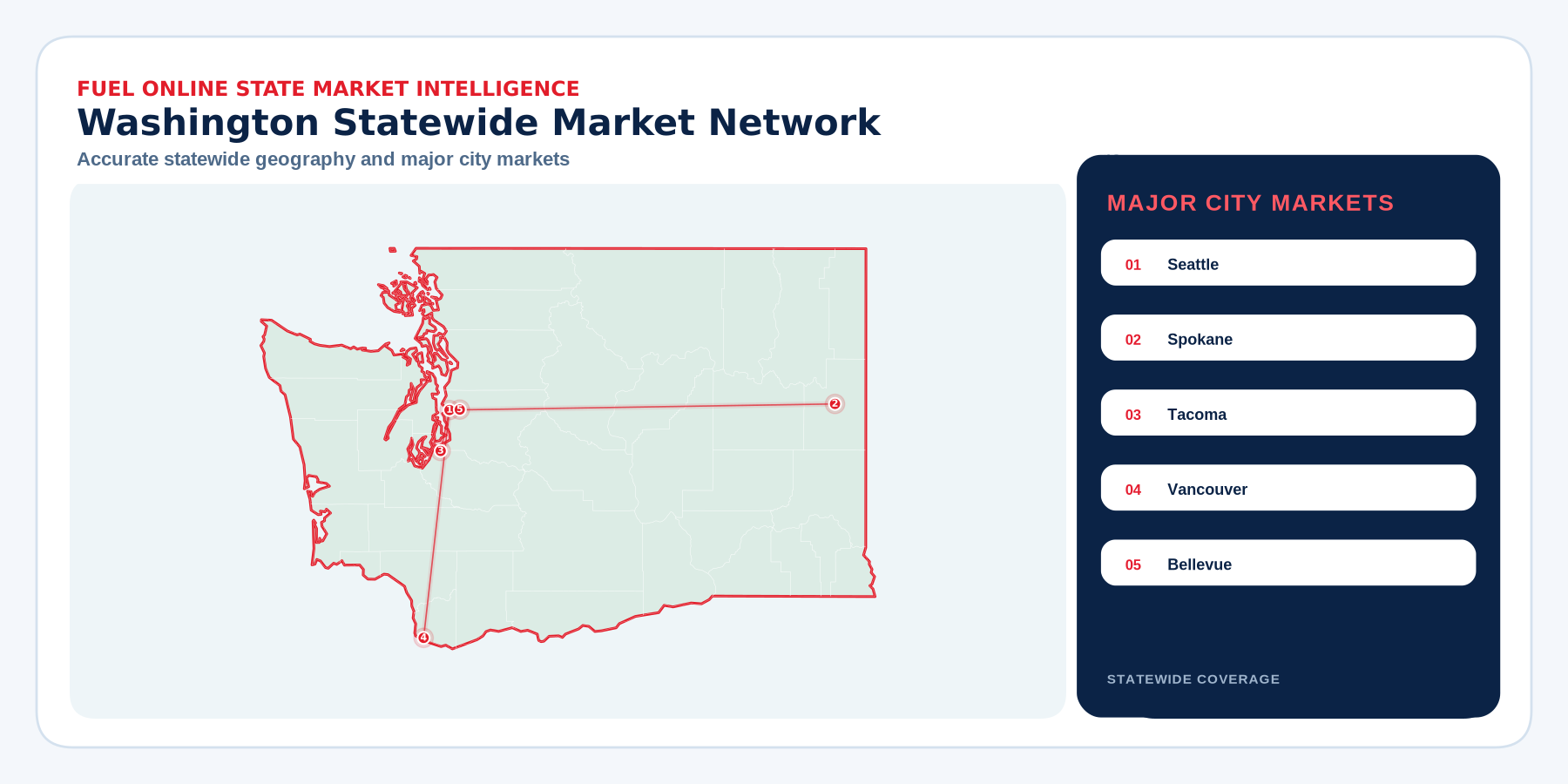 Washington market coverage map