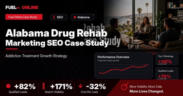 Alabama Drug Rehab SEO Case Study performance dashboard graphic