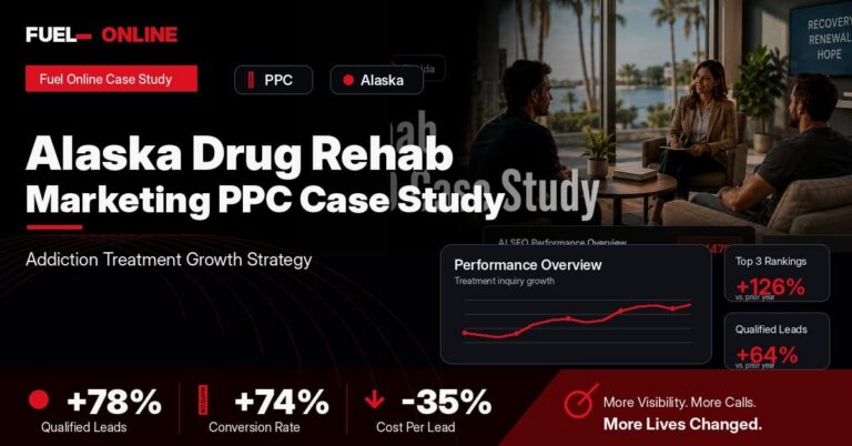 Alaska Drug Rehab PPC Case Study performance dashboard graphic