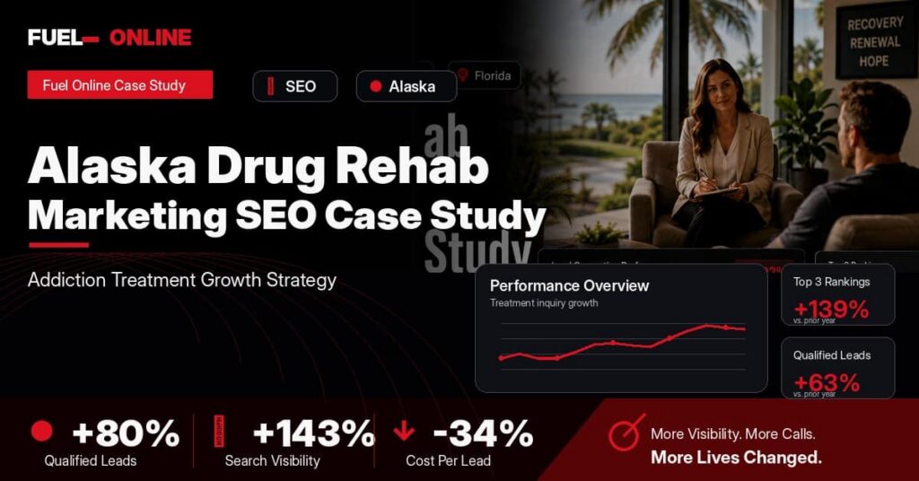 Alaska Drug Rehab SEO Case Study performance dashboard graphic
