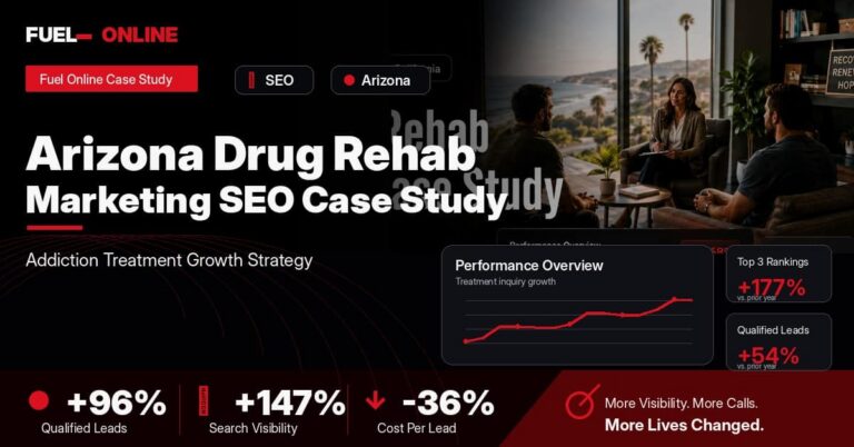 Arizona Drug Rehab SEO Case Study performance dashboard graphic