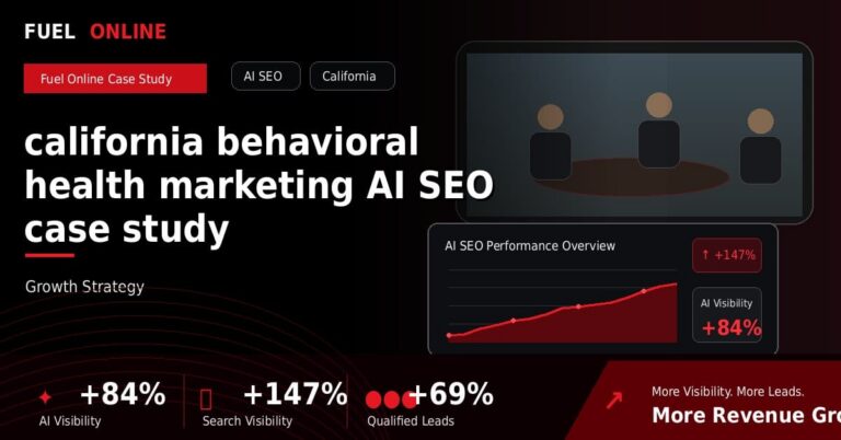 California Behavioral Health AI SEO Case Study performance dashboard graphic
