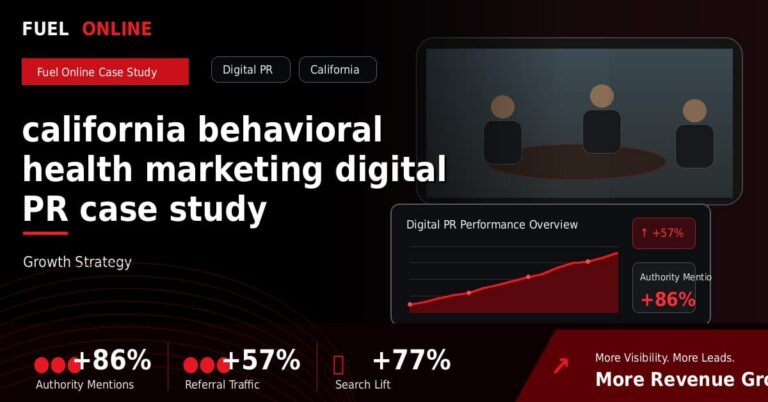 California Behavioral Health Marketing Digital PR Case Study performance dashboard graphic