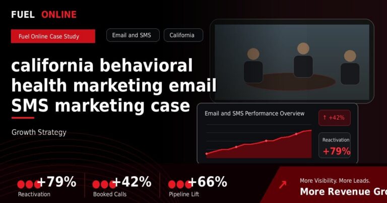 California Behavioral Health Marketing Email SMS Marketing Case Study performance dashboard graphic