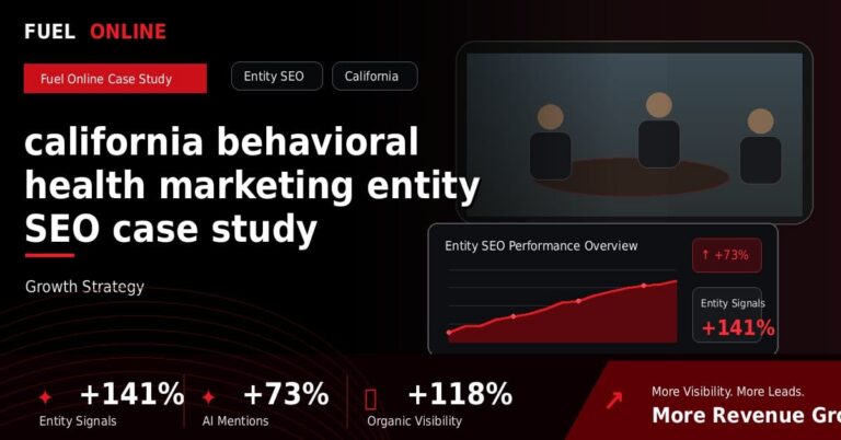 California Behavioral Health Marketing Entity SEO Case Study performance dashboard graphic