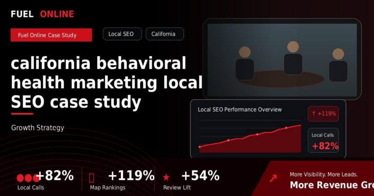 California Behavioral Health Local SEO Case Study performance dashboard graphic