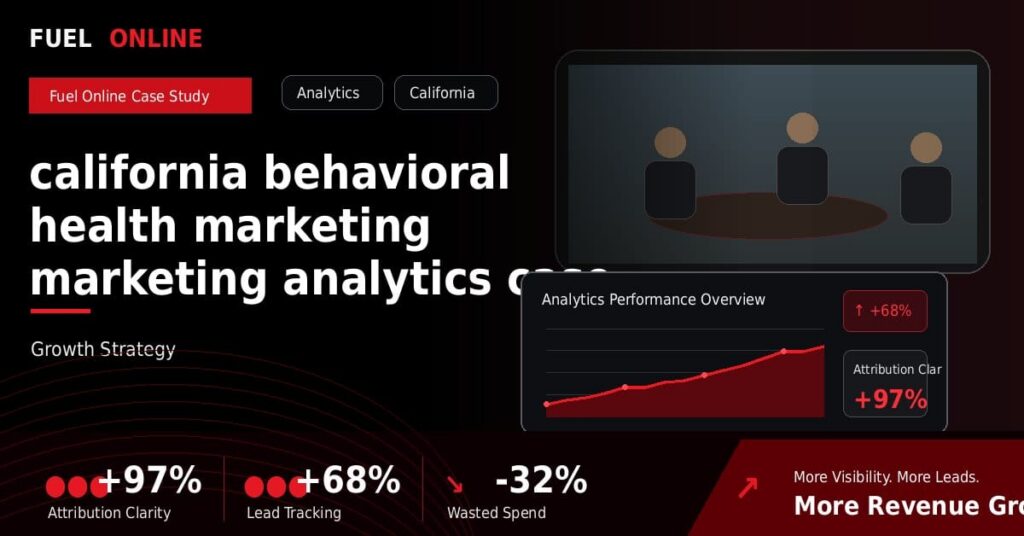 California Behavioral Health Marketing Marketing Analytics Case Study performance dashboard graphic