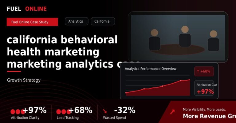 California Behavioral Health Marketing Marketing Analytics Case Study performance dashboard graphic