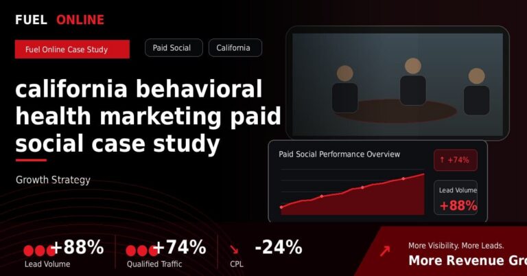 California Behavioral Health Paid Social Case Study performance dashboard graphic