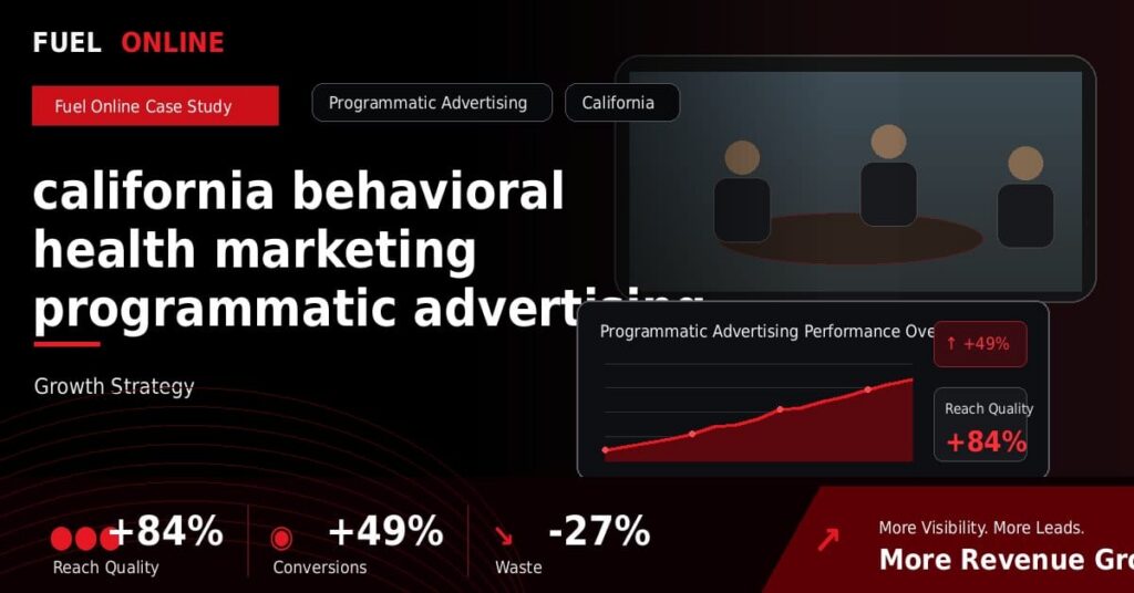 California Behavioral Health Marketing Programmatic Advertising Case Study performance dashboard graphic