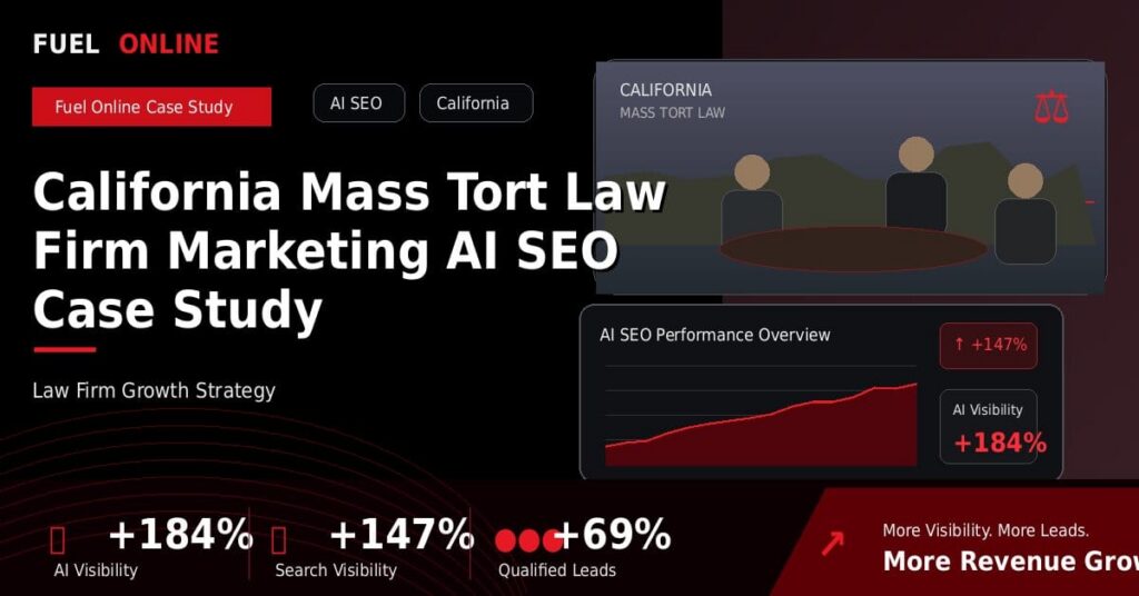 California Mass Tort Law Firm AI SEO Case Study performance dashboard graphic