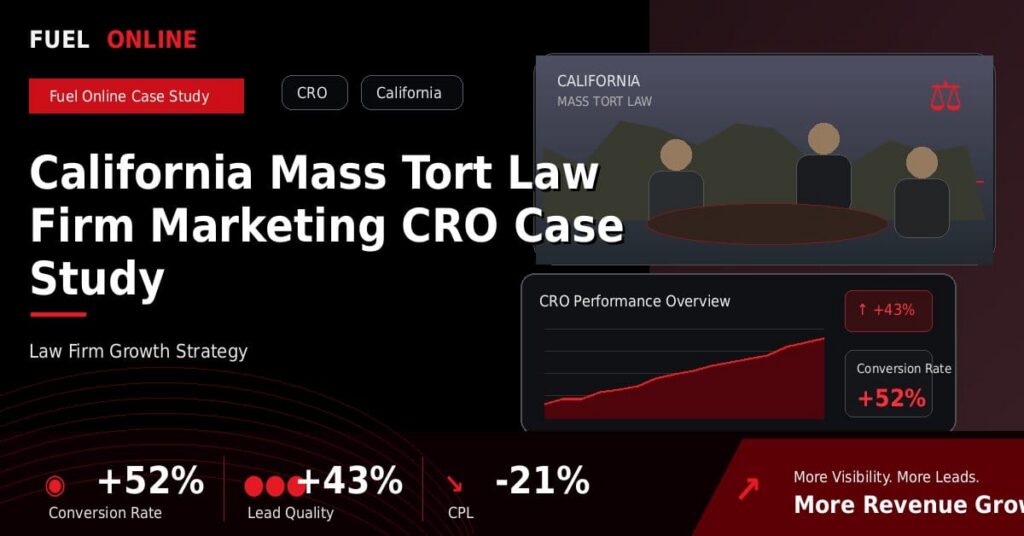 California Mass Tort Law Firm CRO Case Study performance dashboard graphic