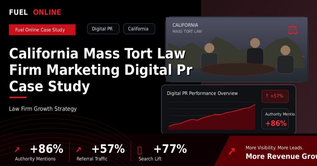 California Mass Tort Law Firm Marketing Digital PR Case Study performance dashboard graphic