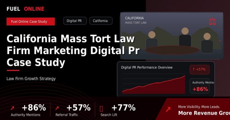 California Mass Tort Law Firm Marketing Digital PR Case Study performance dashboard graphic