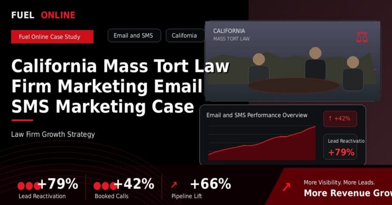 California Mass Tort Law Firm Marketing Email SMS Marketing Case Study performance dashboard graphic