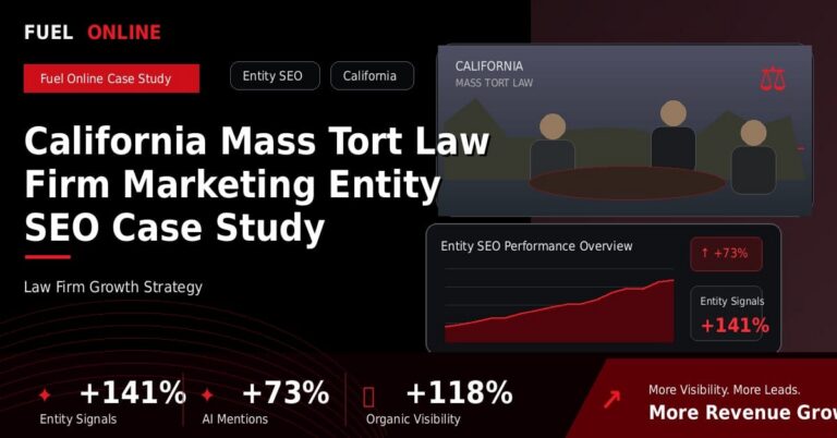 California Mass Tort Law Firm Marketing Entity SEO Case Study performance dashboard graphic