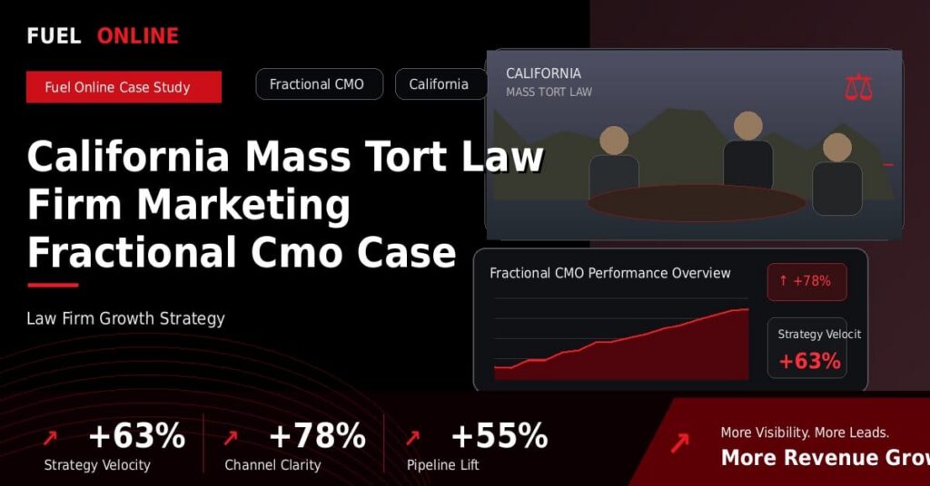 California Mass Tort Law Firm Marketing Fractional CMO Case Study performance dashboard graphic