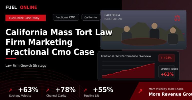 California Mass Tort Law Firm Marketing Fractional CMO Case Study performance dashboard graphic