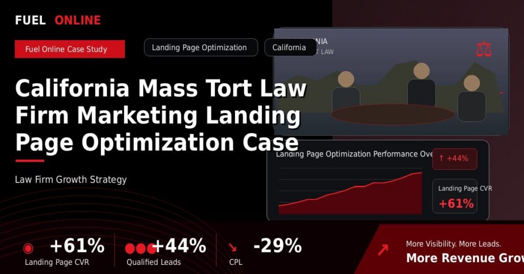 California Mass Tort Law Firm Marketing Landing Page Optimization Case Study performance dashboard graphic