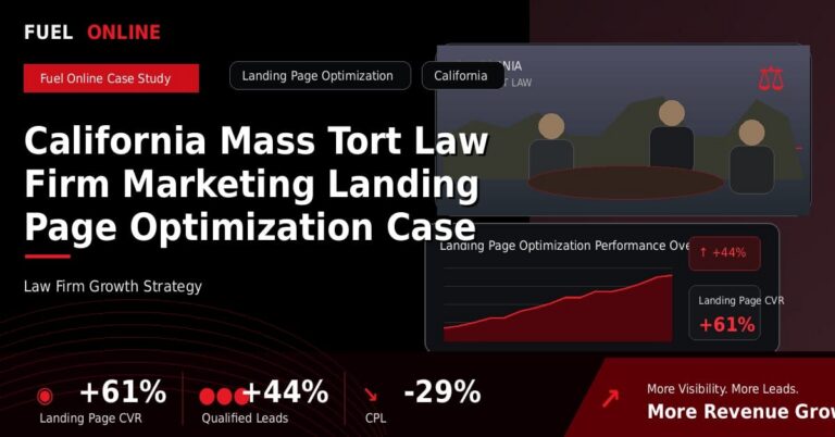 California Mass Tort Law Firm Marketing Landing Page Optimization Case Study performance dashboard graphic