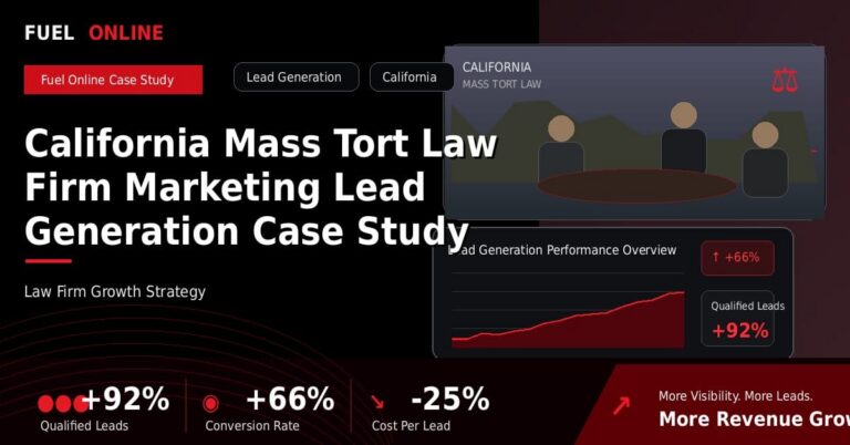California Mass Tort Law Firm Lead Generation Case Study performance dashboard graphic