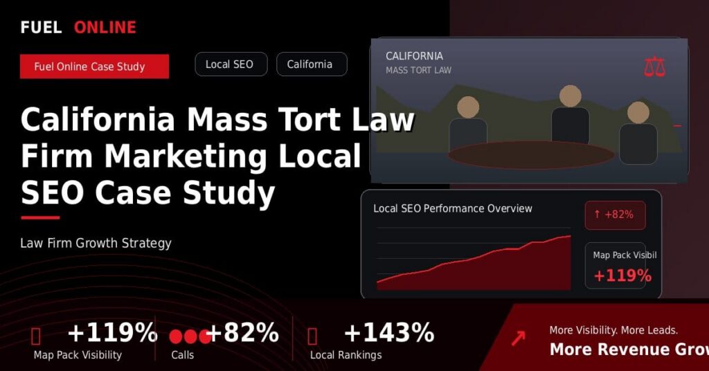 California Mass Tort Law Firm Local SEO Case Study performance dashboard graphic