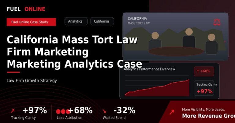 California Mass Tort Law Firm Marketing Marketing Analytics Case Study performance dashboard graphic