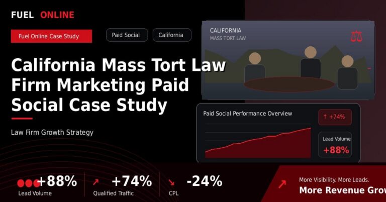 California Mass Tort Law Firm Paid Social Case Study performance dashboard graphic