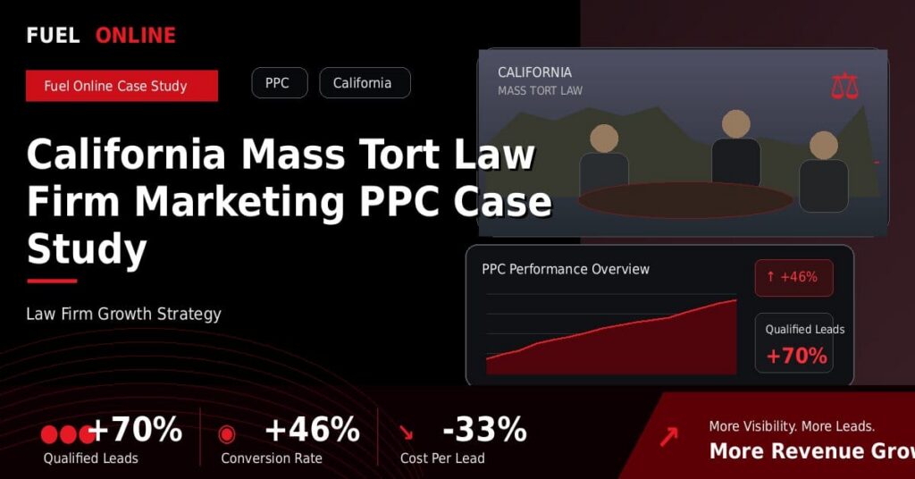 California Mass Tort Law Firm PPC Case Study performance dashboard graphic