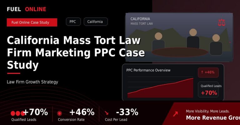 California Mass Tort Law Firm PPC Case Study performance dashboard graphic