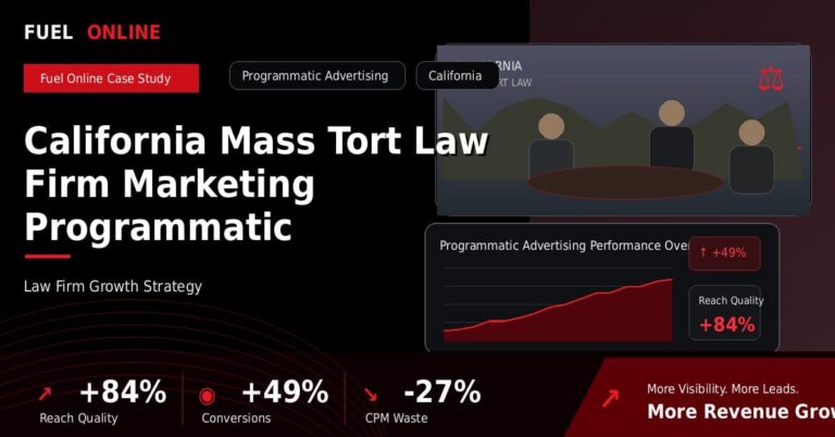 California Mass Tort Law Firm Marketing Programmatic Advertising Case Study performance dashboard graphic