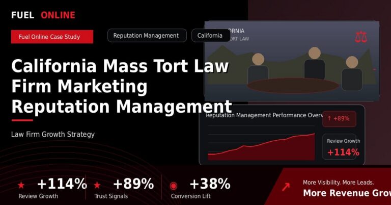 California Mass Tort Law Firm Marketing Reputation Management Case Study performance dashboard graphic