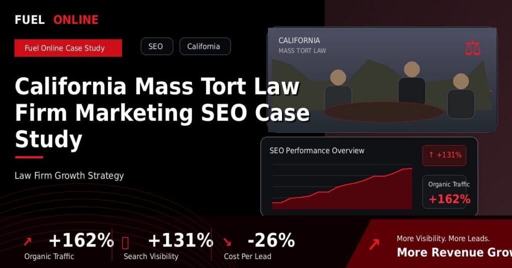 California Mass Tort Law Firm SEO Case Study performance dashboard graphic