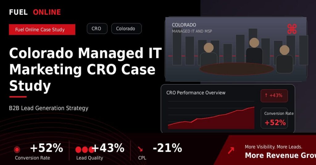 Colorado Managed IT CRO Case Study performance dashboard graphic