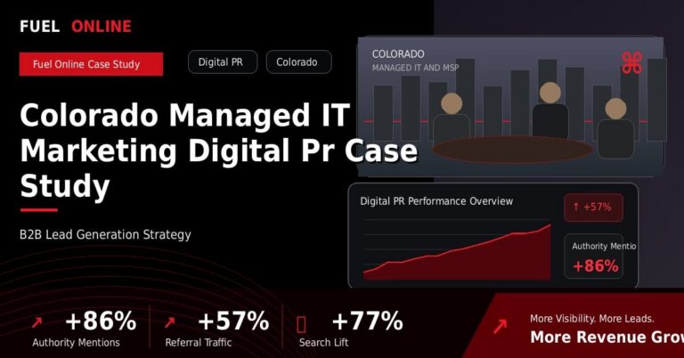 Colorado Managed IT Marketing Digital PR Case Study performance dashboard graphic