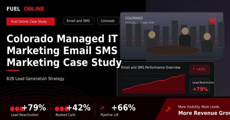 Colorado Managed IT Marketing Email SMS Marketing Case Study performance dashboard graphic