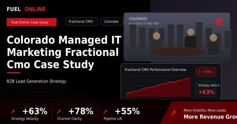 Colorado Managed IT Marketing Fractional CMO Case Study performance dashboard graphic