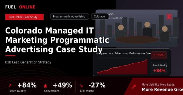 Colorado Managed IT Marketing Programmatic Advertising Case Study performance dashboard graphic