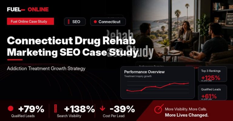 Connecticut Drug Rehab SEO Case Study performance dashboard graphic