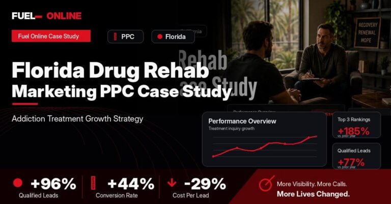 Florida Drug Rehab PPC Case Study performance dashboard graphic