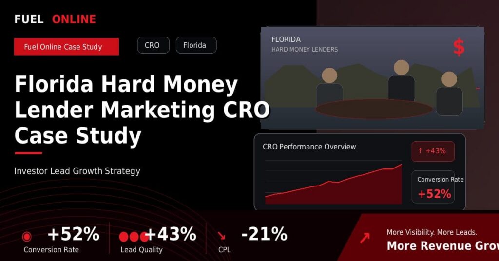 Florida Hard Money Lender CRO Case Study performance dashboard graphic