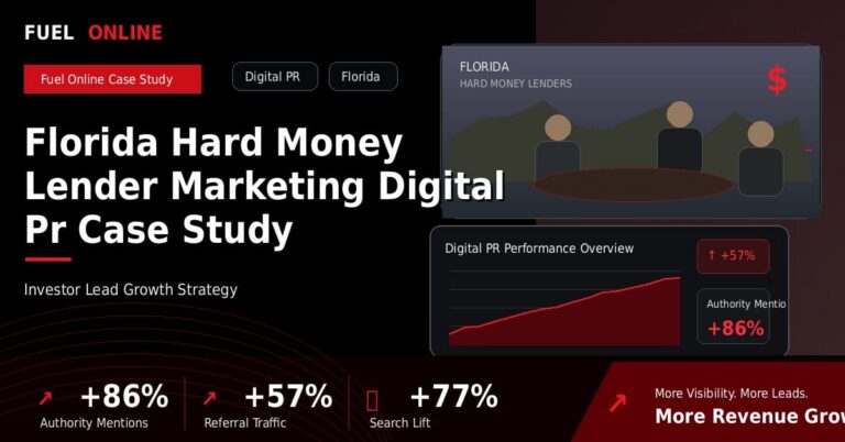Florida Hard Money Lender Marketing Digital PR Case Study performance dashboard graphic